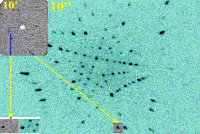 OrientExpress compared with a classical neutron Laue camera.With photographic detector 10 minutes were necessary to collect a Laue pattern that OrienExpress collects within 10 seconds.