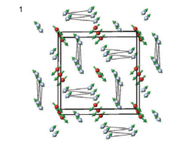 Fig.1 Crystal structure and commensurate magnetic structure of CuB2O4 at 12K