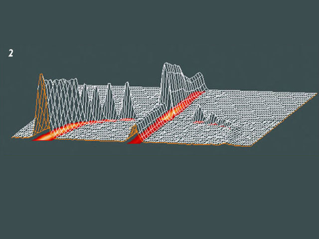 Fig.2 - Thermal variation of the (0 0 2) Bragg reflection and the associated satellite reflections.