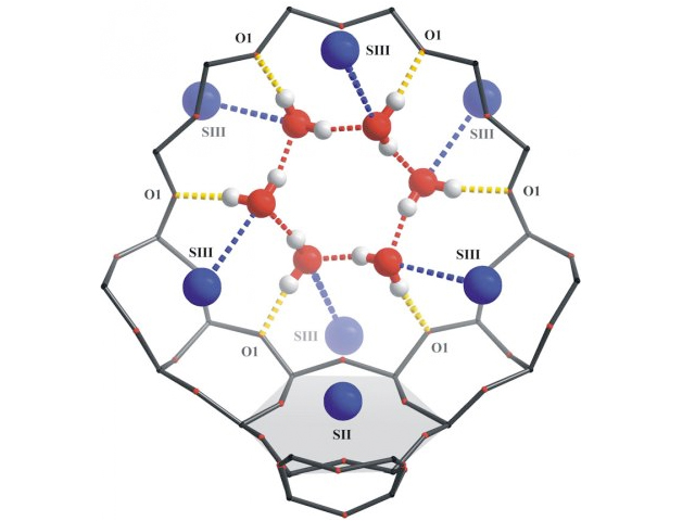 Fig. 1: Cyclic hexamer of adsorbed water in NaXWater molecules (in red) are located on W1 sites.