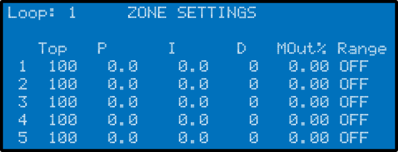 Zone Settings screen of the LakeShore 340 before entering the values.