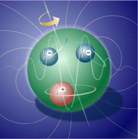 Le Neutron