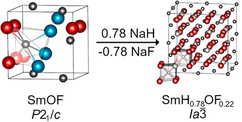 10.1021.acs.inorgchem.1c02402.gif