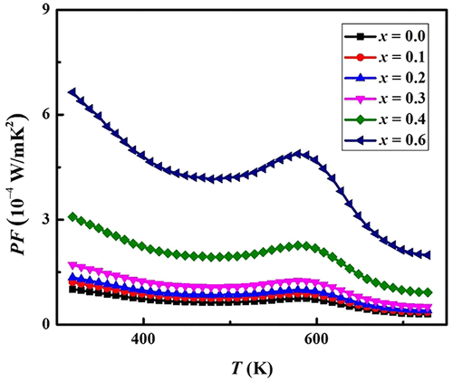 10.1021.acs.inorgchem.1c02442.gif
