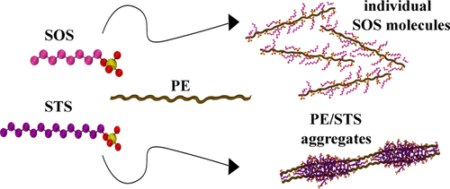 10.1021.acs.macromol.0c02728.gif