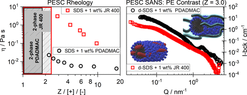 10.1021.acs.macromol.1c00327.gif
