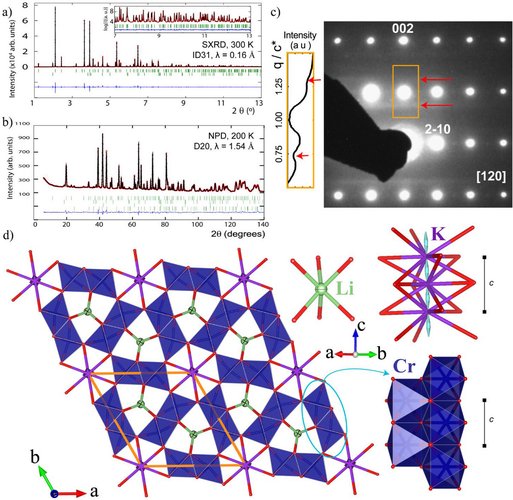 10.1002.advs.202518064