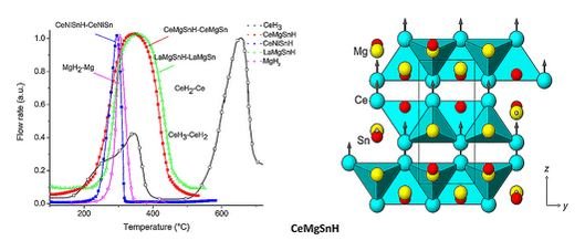 10.1021.acs.chemmater.4c01104.JPG