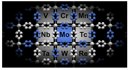 10.1021.jacs.5c19779