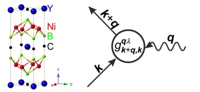 10.1038.s41467 021 27843 y.JPG