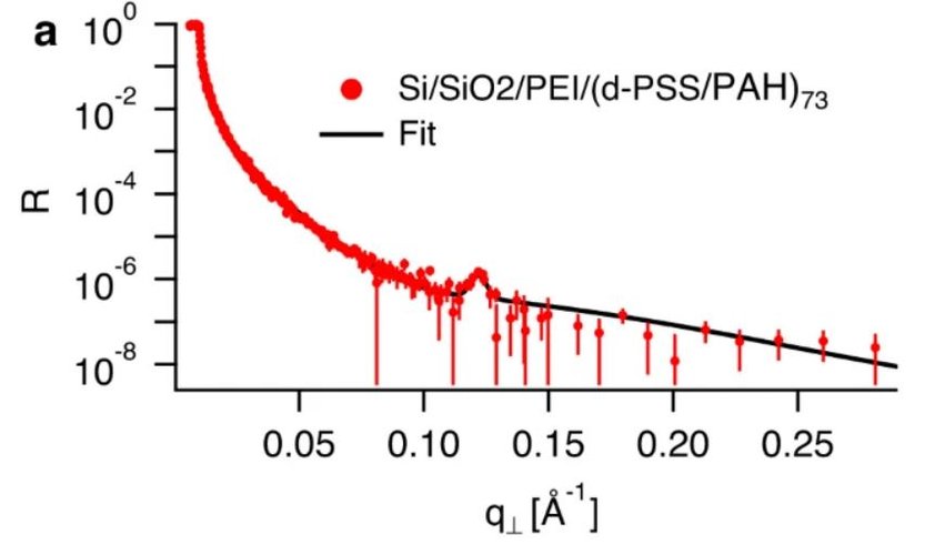 10.1038.s41467 023 39801 x.JPG