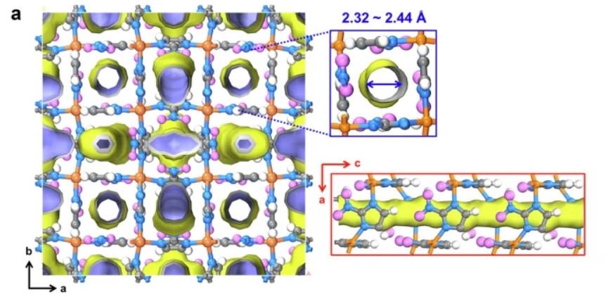 10.1038.s41467 025 56649 5.JPG