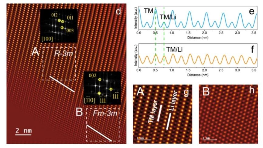 10.1038.s41467 025 57063 7.JPG