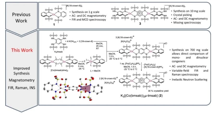 10.1038.s41467 025 57210 0.JPG