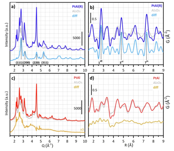 10.1038.s41467 025 63708 4.PNG