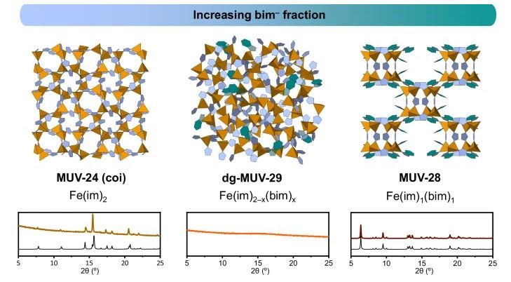 10.1038.s41467 025 63837 w.JPG