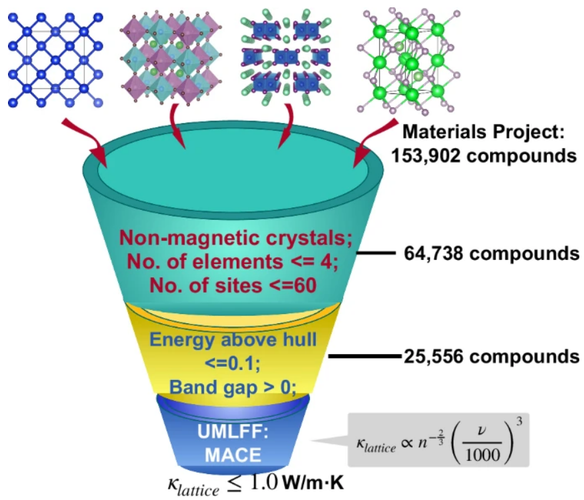 10.1038.s41467 025 67333 z.PNG