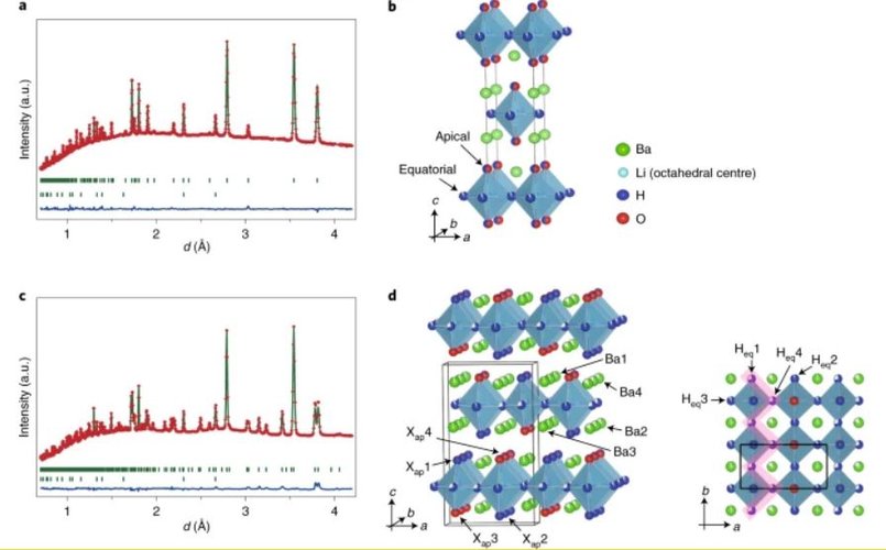 10.1038.s41563 021 01175 0.JPG