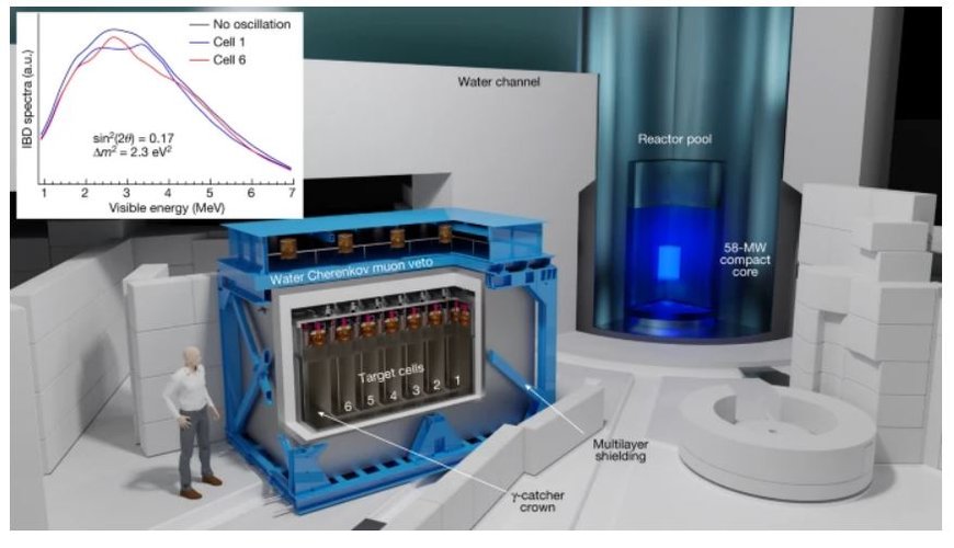 10.1038.s41586 022 05568 2.JPG