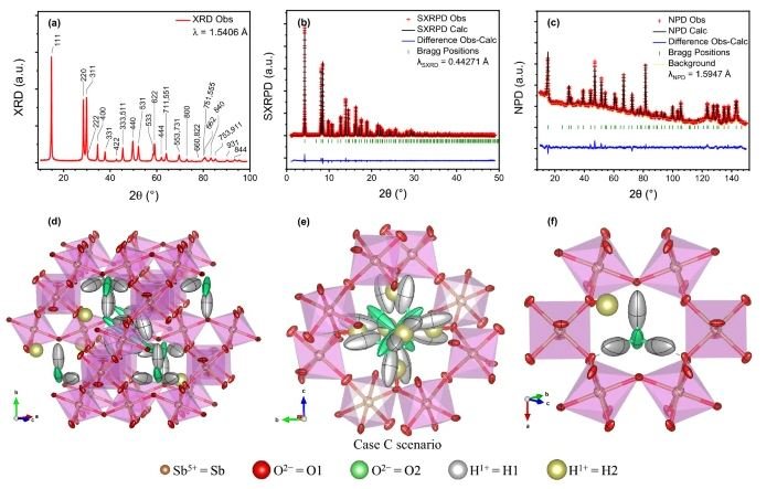 10.1038.s41598 021 97147 0.JPG