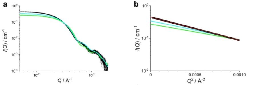 10.1038.s42003 022 03143 z.JPG