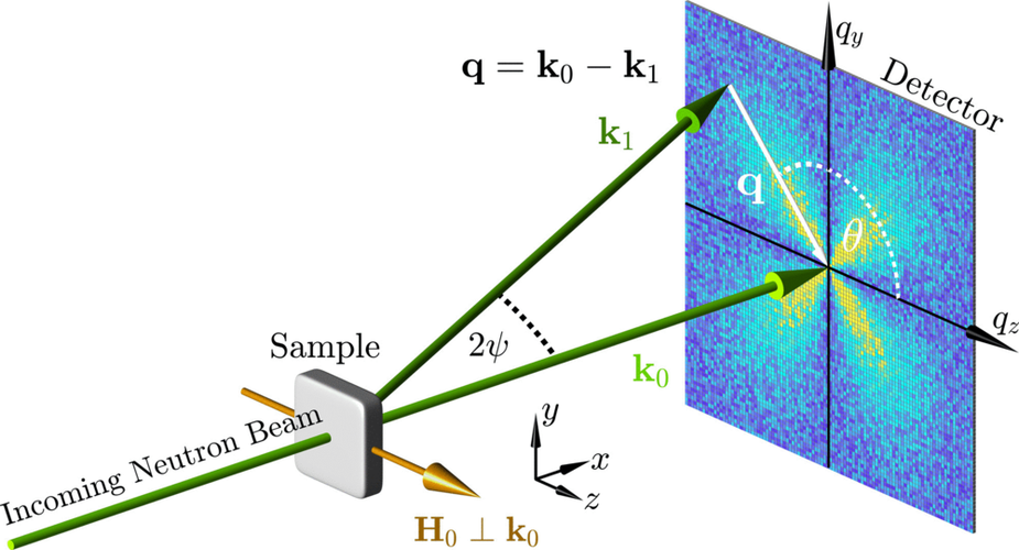 10.1103.5yc2 pv4y.png
