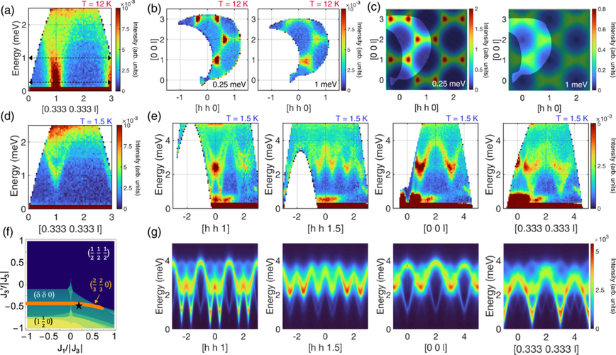 10.1103.jl6t ymd1.png