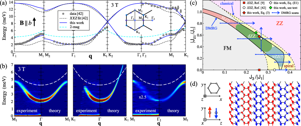 10.1103.k1gq k8m7.png