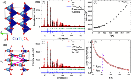 10.1103.sr9s ll1y.png