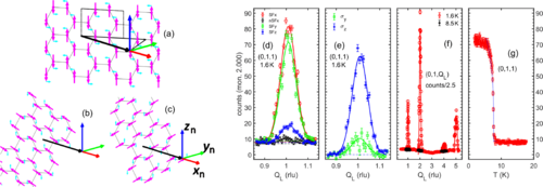 10.1103.vlzq swfm.png