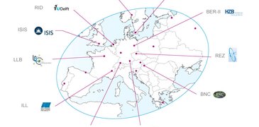 180622_European map_neutrons sources.jpg