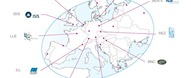 180622_European map_neutrons sources.jpg