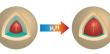 200727   Magnetic nanoparticles.png