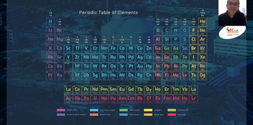 201118_151 years_Periodic Table_cover.jpg
