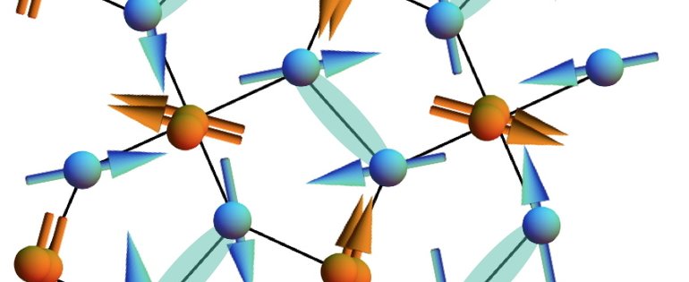 201220_Irig_11_MEM_02_Magnetic frustration pentagonal network.jpg