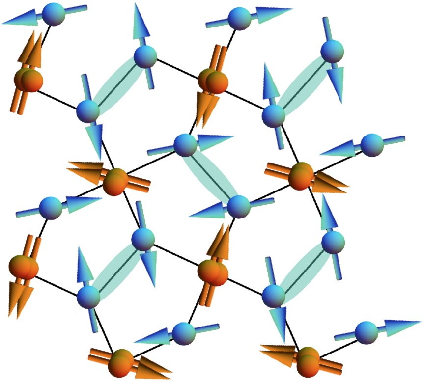 201220_Irig_11_MEM_02_Magnetic frustration pentagonal network.jpg