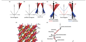 2023 05 23 Magnons.png