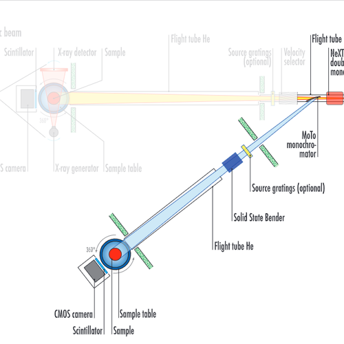 2025 05 05_Moto_Outline.png