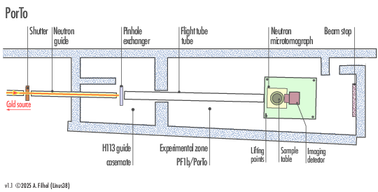 2025_09_Porto_layout.png