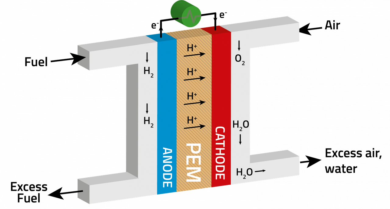 210707_PEM 1920x1031.png