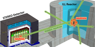 220203_STEREO ILLreactor_Set up.png