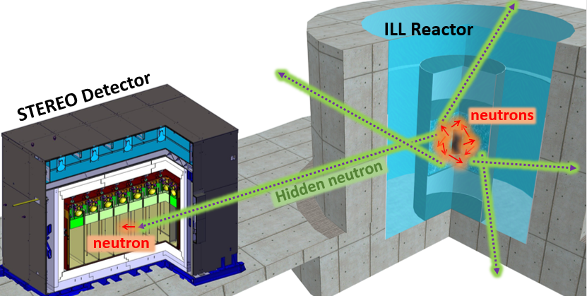 220203_STEREO ILLreactor_Set up.png