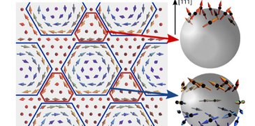 220317 manganese sublattices_Zaharko.jpg