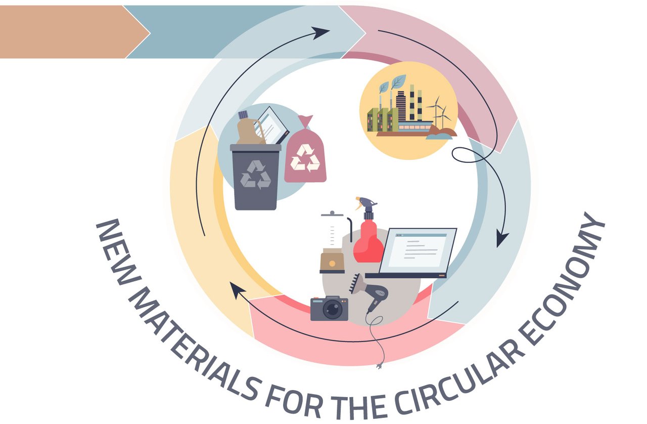220831_New materials circular economy.jpg