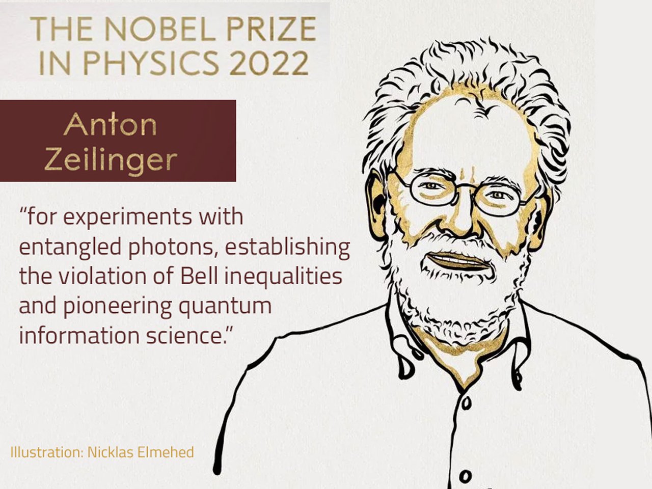 221004_Zeilinger Niklas Elmehed _c_ Nobel Prize Outreach.jpg