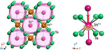 23 02 13 Panther.png