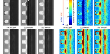 23 02 23 Electrolysis Fig3.jpg