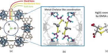 23 05 22 MOF filtration.jpeg