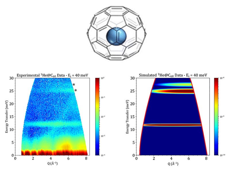 231127_Endofullerene vignette.jpg