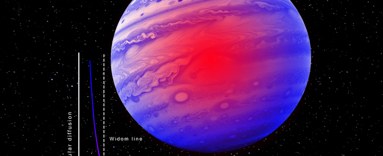 240522   Supercritical fluid dynamics_4x3.png